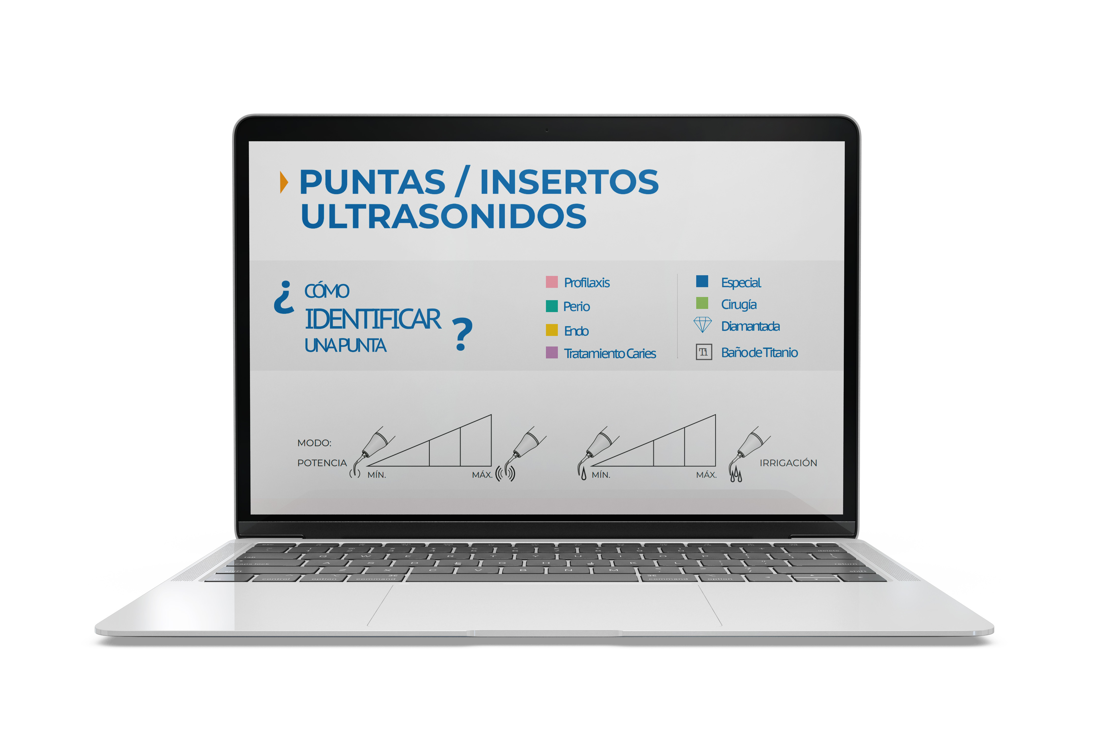 Catálogo Puntas / Insertos Ultrasonidos